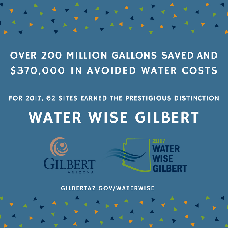 water wise gilbert infographic