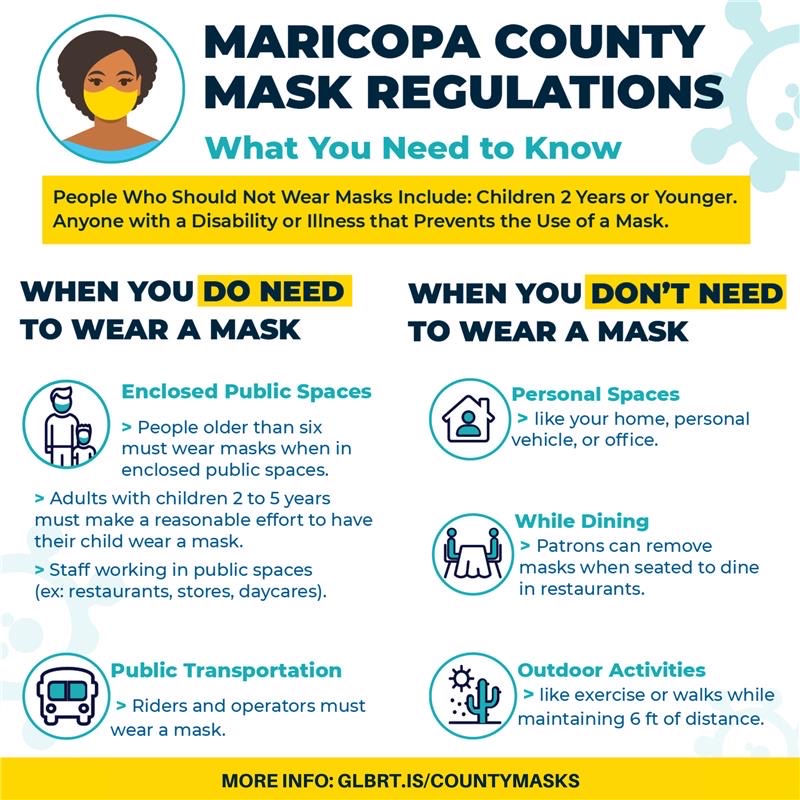 Maricopa County Mask Regulations