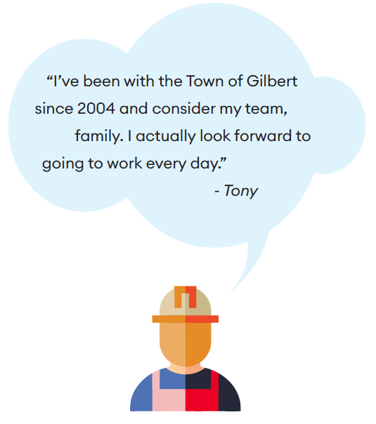 Positive Staff Testimonial - Team Gilbert