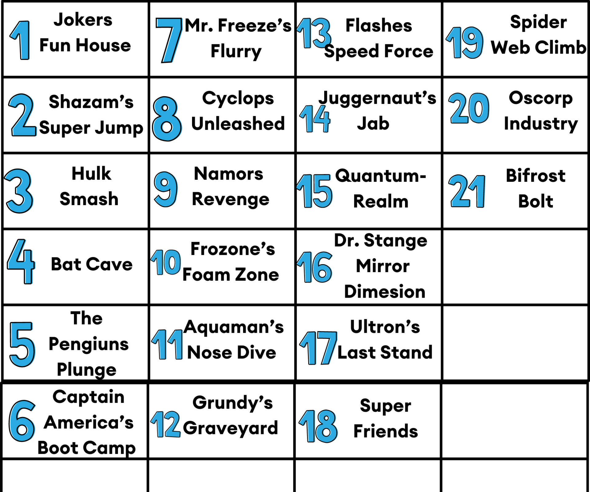 This is a photo of the descriptions for each obstacle on the Kapow Race Route. 