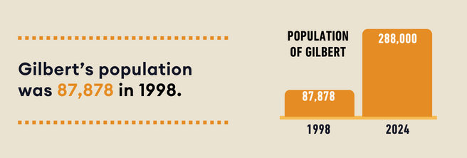 Expenditure Limit 2024 Election