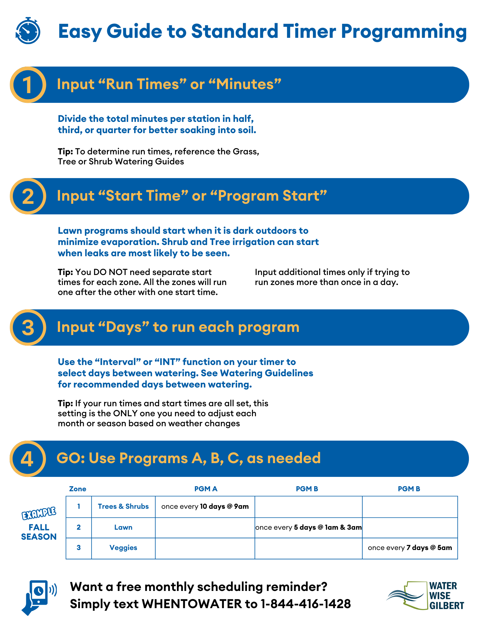 Easy Guide to Standard Timer Programming