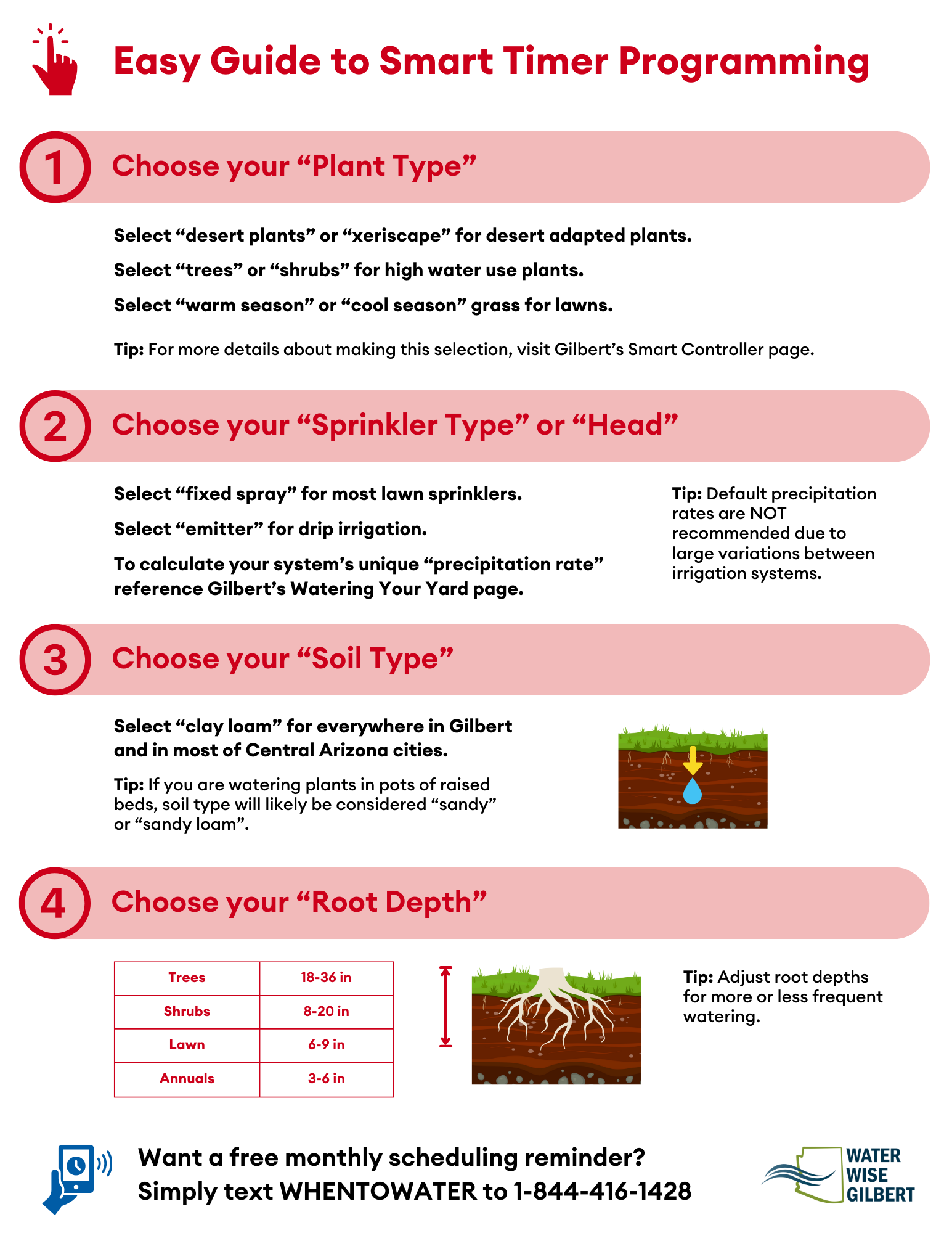 Easy Guide to Smart Timer Programming